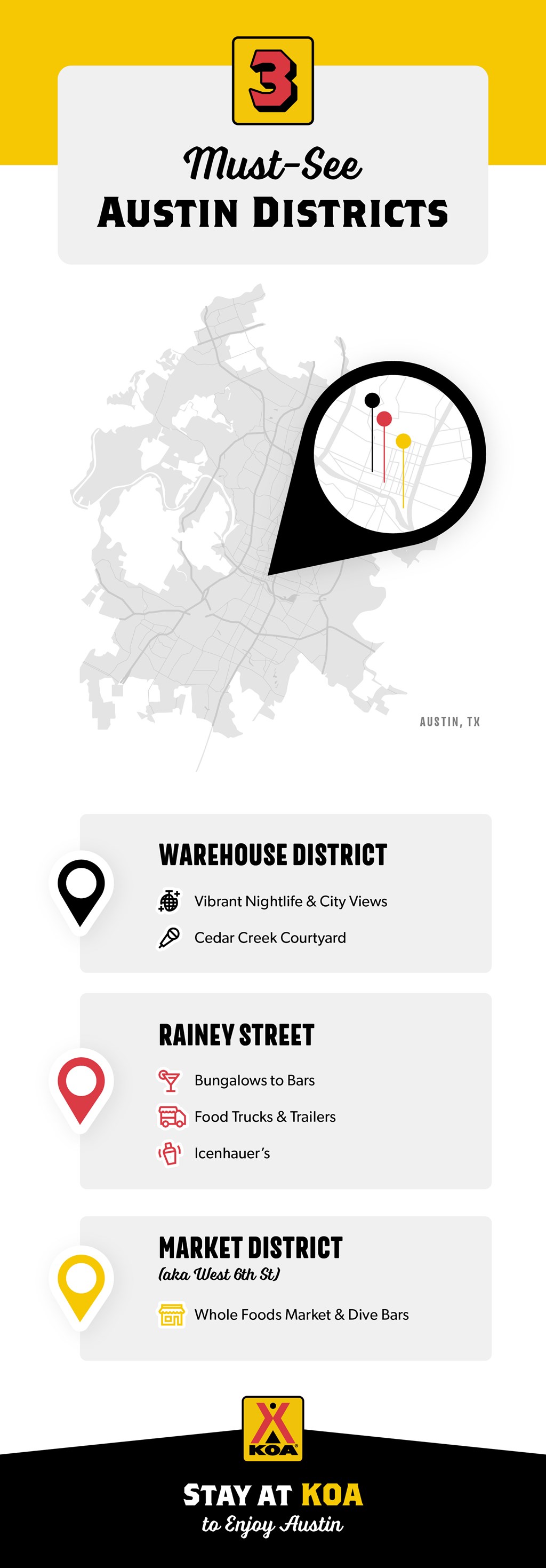 Guide to Exploring Austin