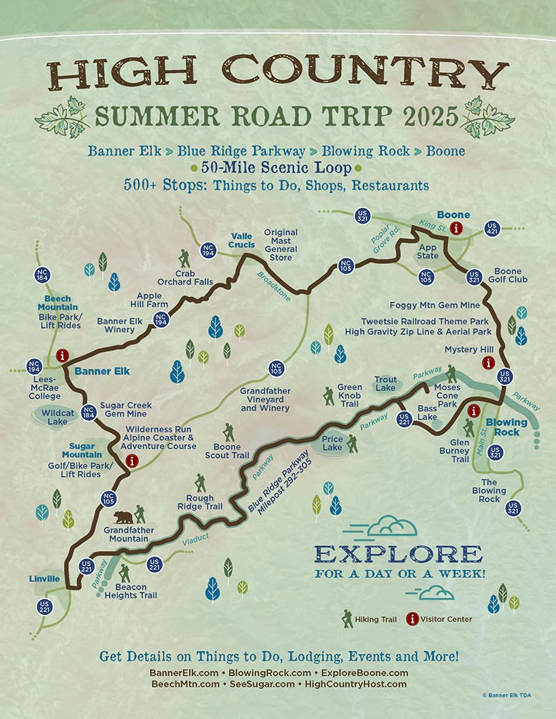 Driving Loop Explores the NC High  Country