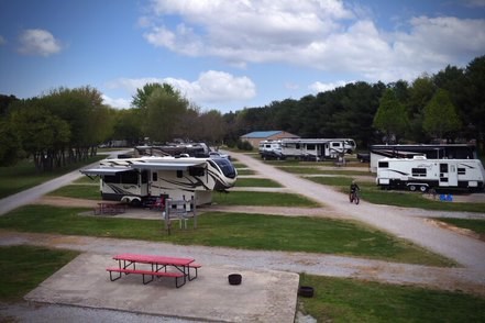 Welcome to the Bowling Green KOA Holiday