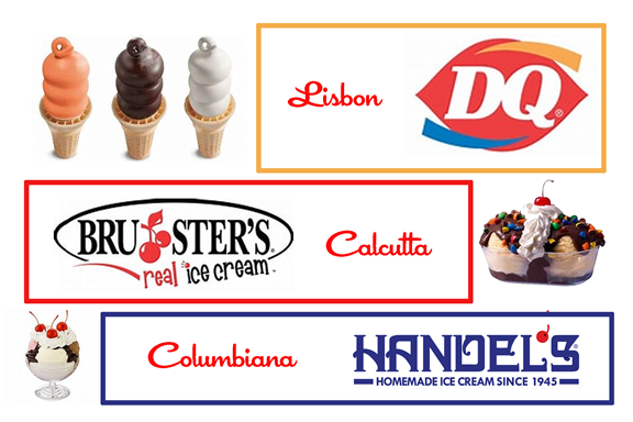 WE SCREAM FOR ICE CREAM!