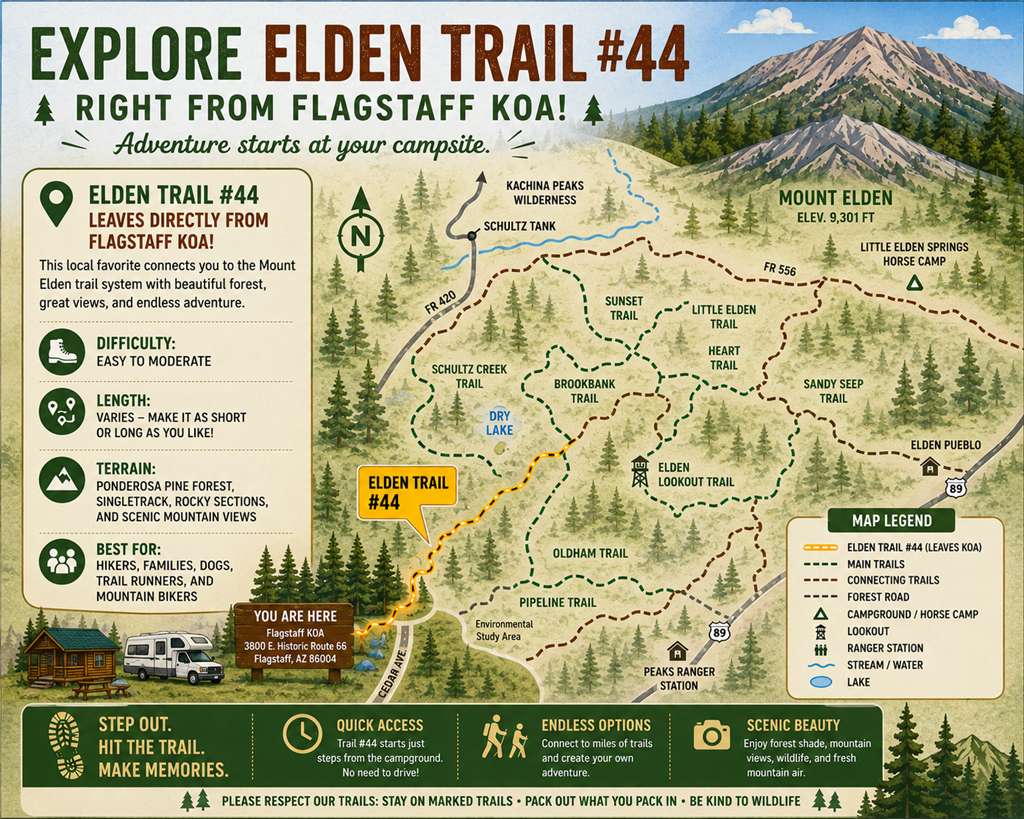 A Hidden Hiking Gem Right from Flagstaff KOA