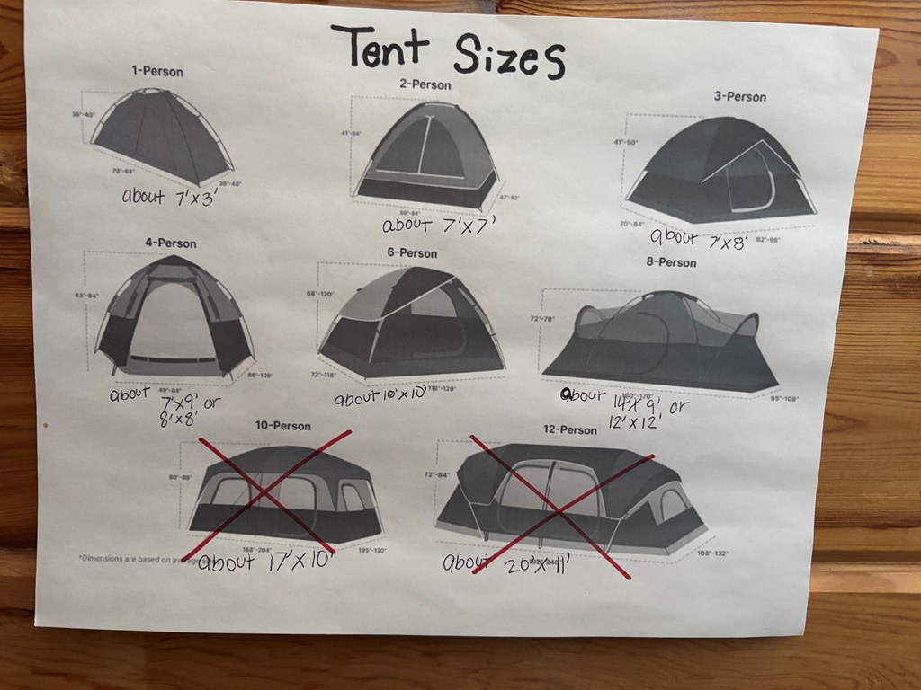 Does my Tent fit in the park