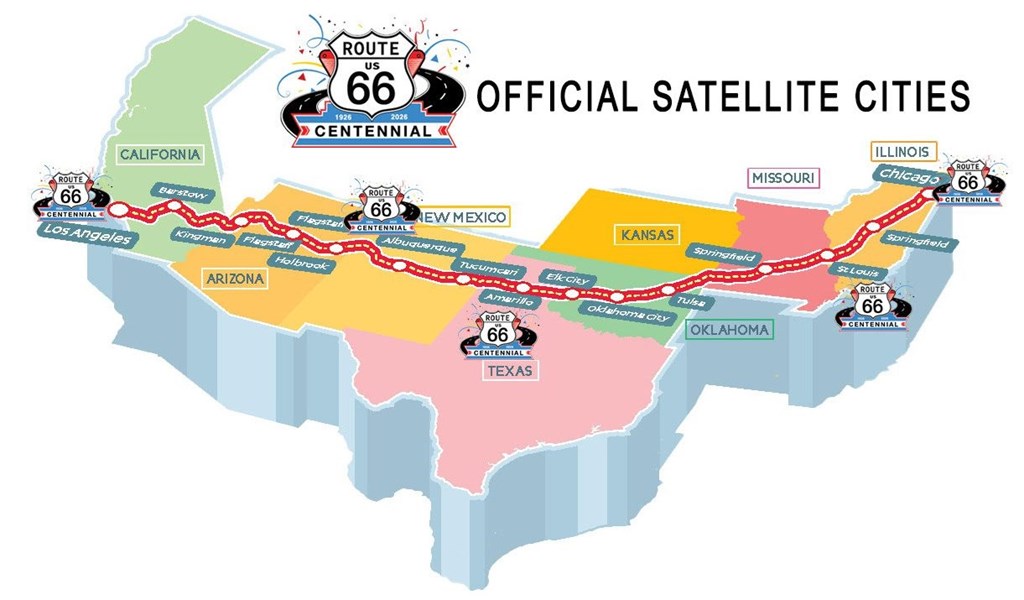 Key Illinois Events for the Route 66 Centennial (2026)