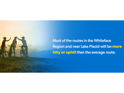 Three bicyclers high-fiving at the top of a mountain trail in Lake Placid at sunset