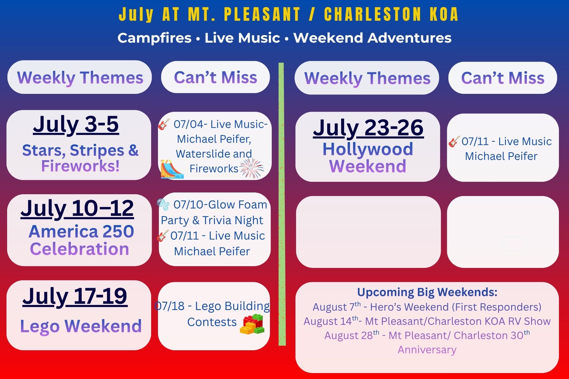 July Activities Themes Photo