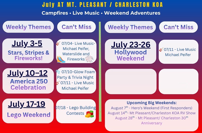 July Activities Themes Photo