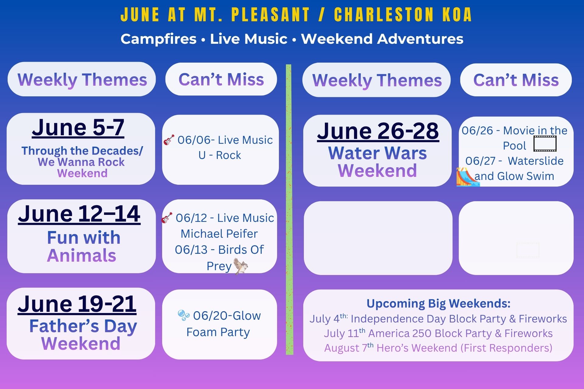 June Themed Weekends Photo