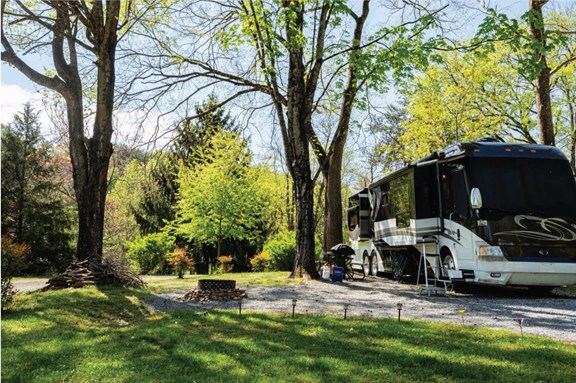RV Sites