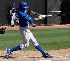 Spring Training
