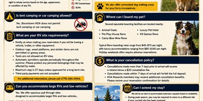 FAQs