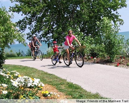 Equestrian, Hiking, and Bicycle Riding Trails