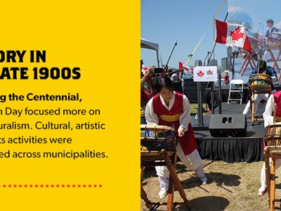 Canadian History in the late 1900s