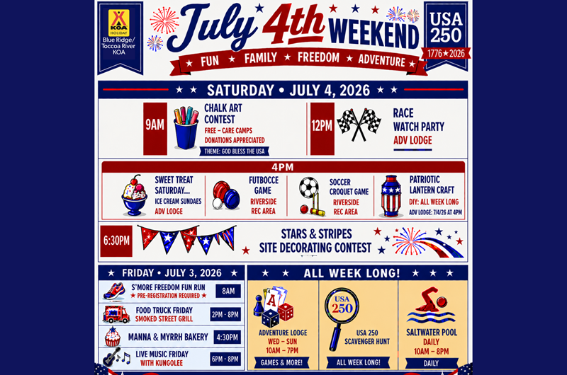 Fourth of July Events Photo